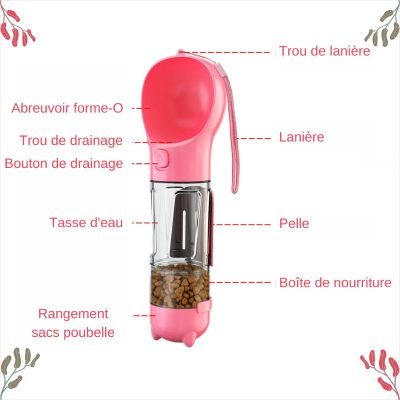 Gourde Pour Chien Prd 1 B6 Composantes (1) Gourde Pour Chien Prd 1 B6 Composantes (1)